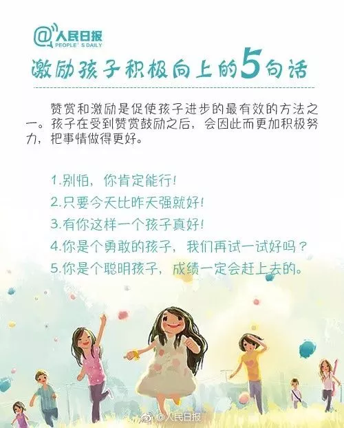 想培养孩子的上进心，父母要多说这60句话！你说过几句？