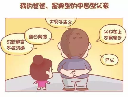 爱在父亲节，致我渐渐老去的Super man！